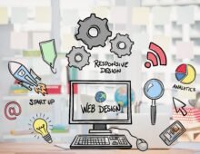 Web design concept illustrating responsive design, website development, analytics, and digital innovation.
